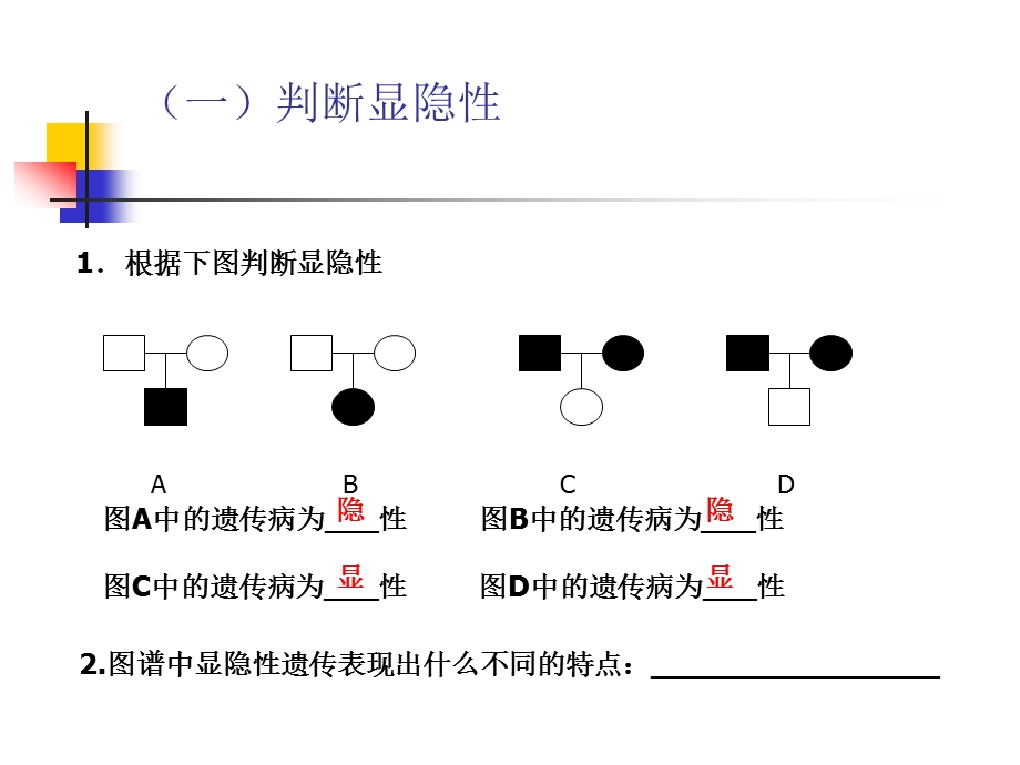 遗传图谱计算分析.ppt_第3页