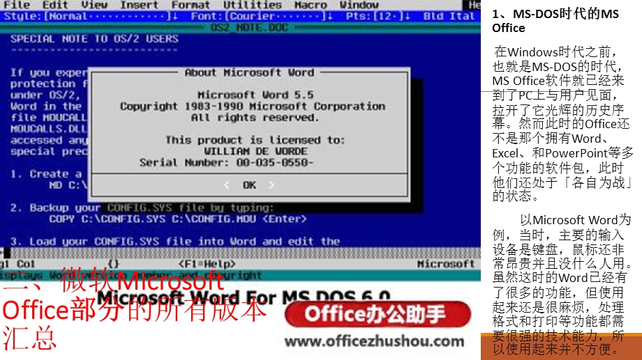 微机小课题微软公司的历代office.ppt_第3页