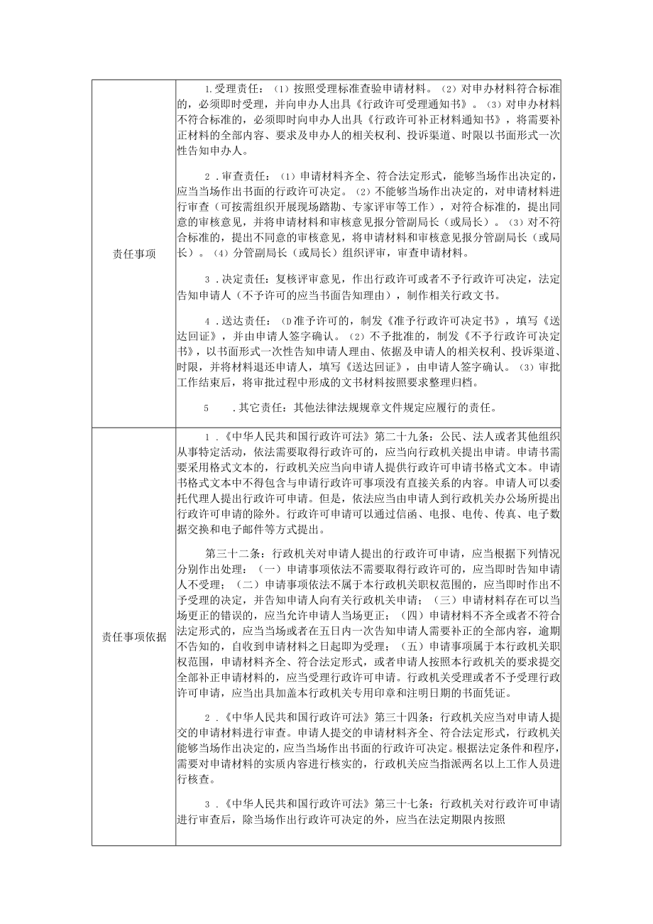 蒲江县行政审批局责任清单.docx_第3页