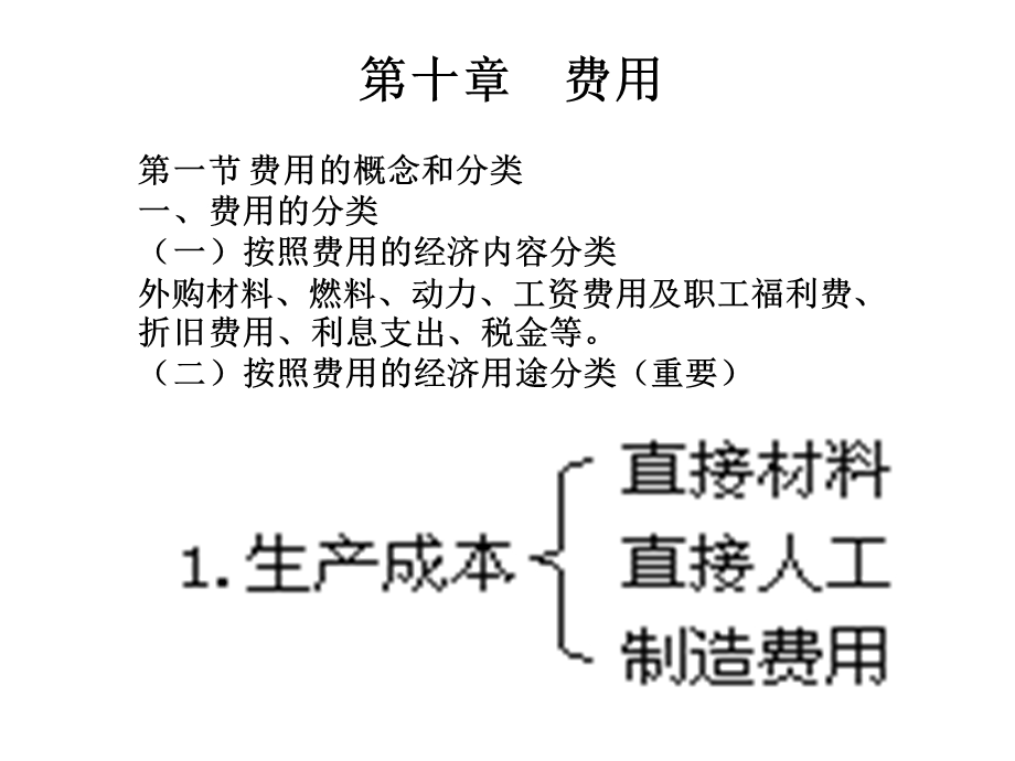 用的概念和分类.ppt_第1页