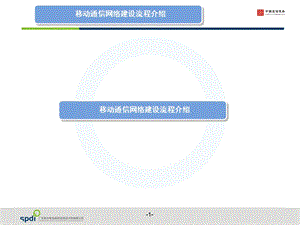 移动通信网络建设流程.ppt