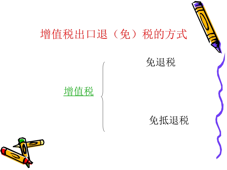 外贸企业增值税申报简介.ppt_第3页