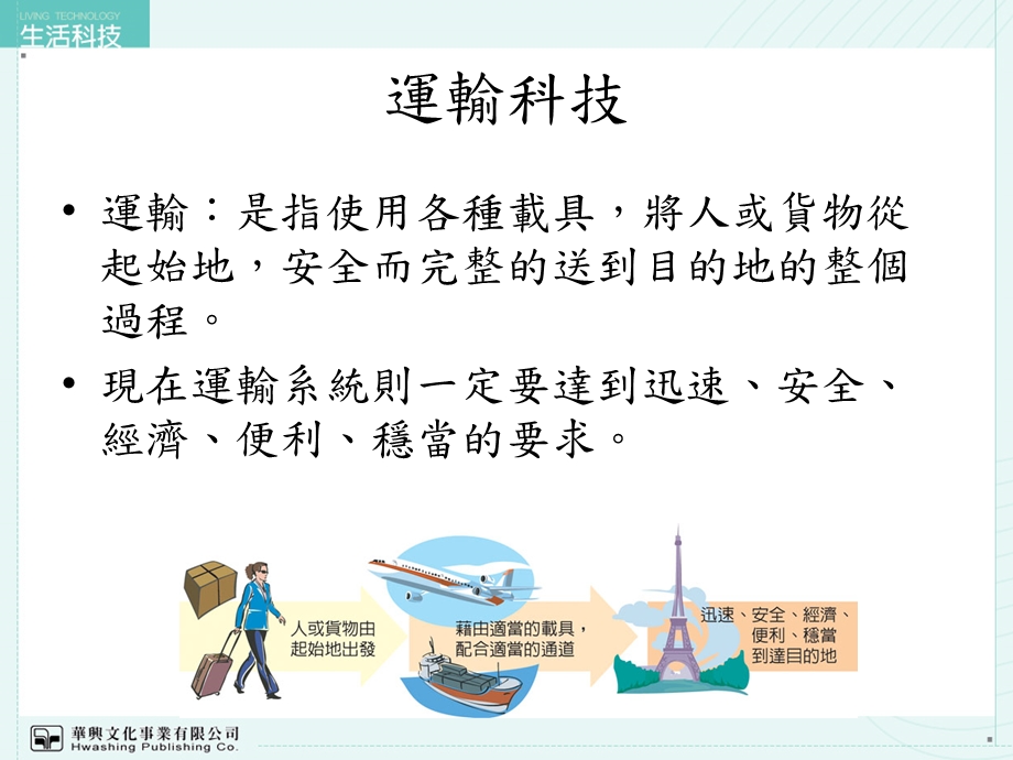 四章节运输科技.ppt_第3页