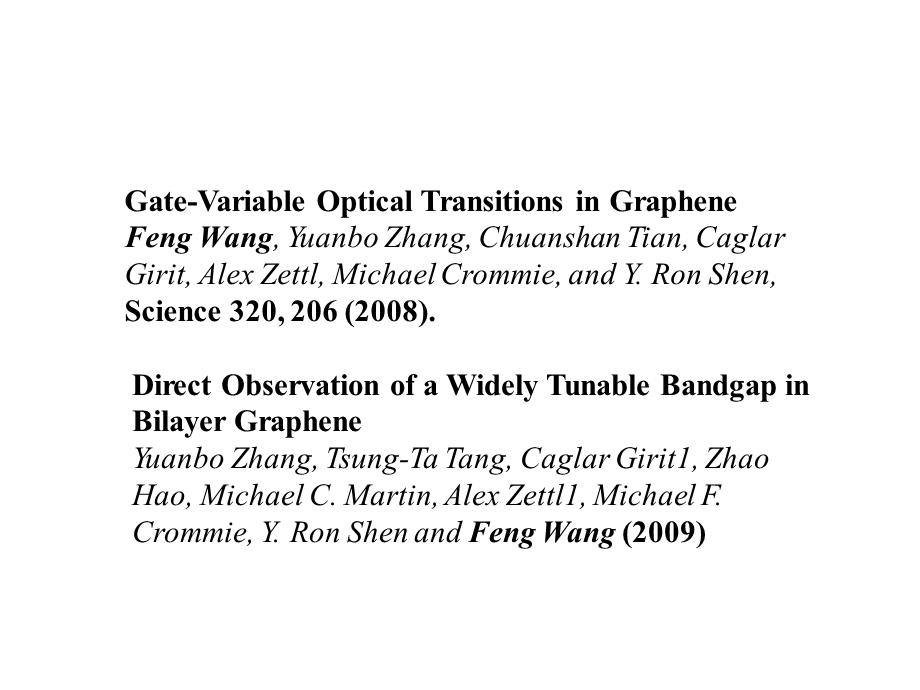 台北市立阳明高级中学OpticsonGraphene.ppt_第2页