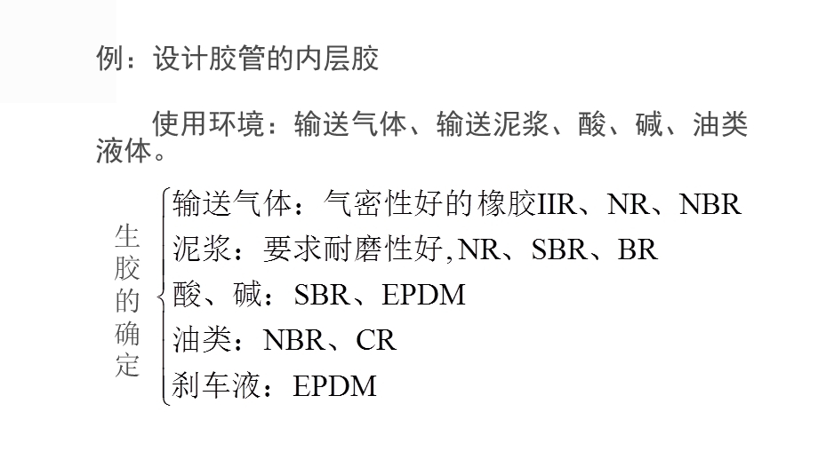 橡胶成型技术-配方设计.ppt_第3页