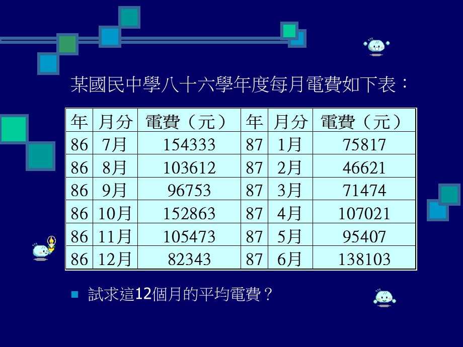 六册22算术平均数中位数和众数.ppt_第3页