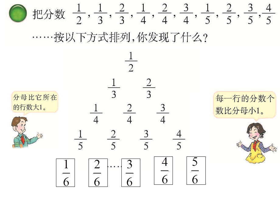 探索规律(分数除法)西师版六年级上册.ppt_第3页