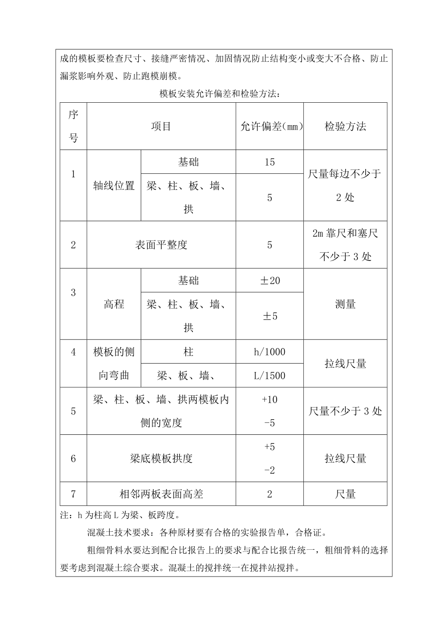 23涵洞涵身端翼官墙帽石施工技术交底.doc_第2页