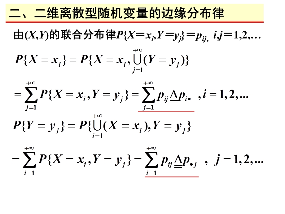 联合分布与边缘分布的关系.ppt_第2页