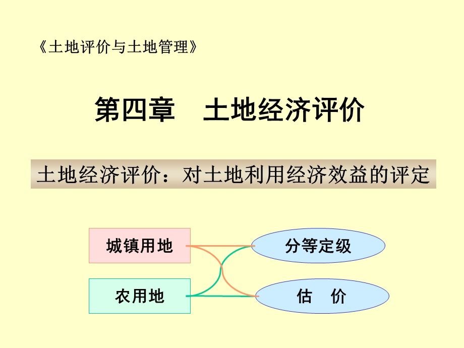 土地经济评价(城镇土地分等定级).ppt_第1页