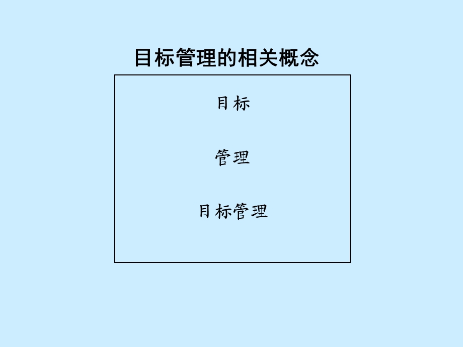 目标管理课件个人.ppt_第2页