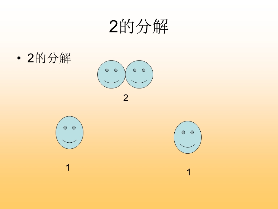 10以内数的分解.ppt_第2页