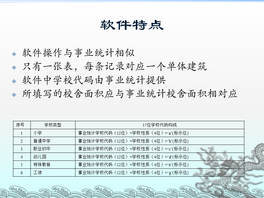 全国中小学校舍基本信息调查软件培训.ppt_第3页