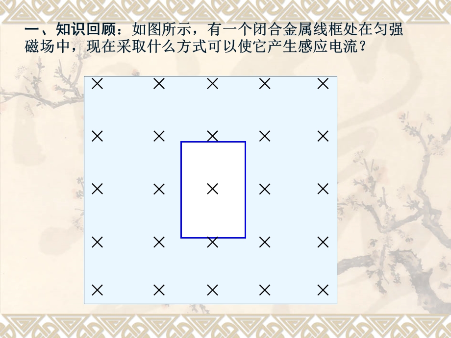 教学大赛一等奖楞次定律.ppt_第2页