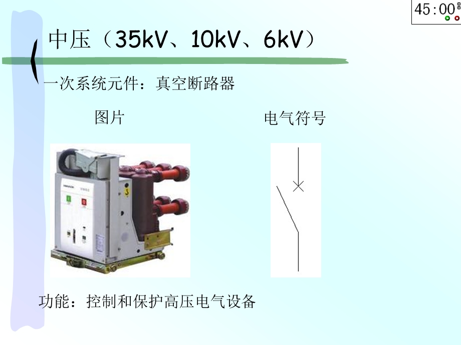 配电系统常用电气元件及符号.ppt_第3页