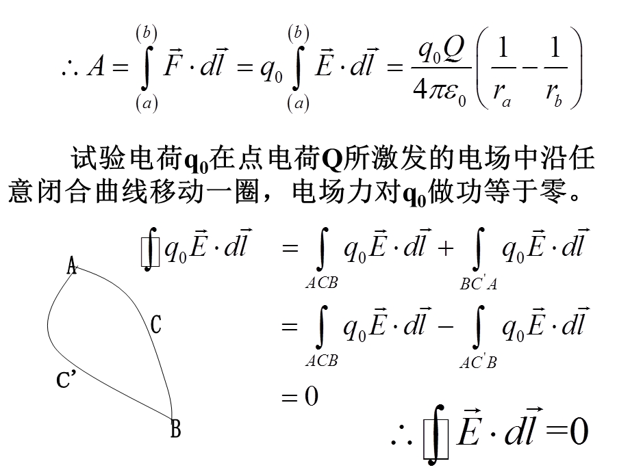 静电场电势C.ppt_第2页