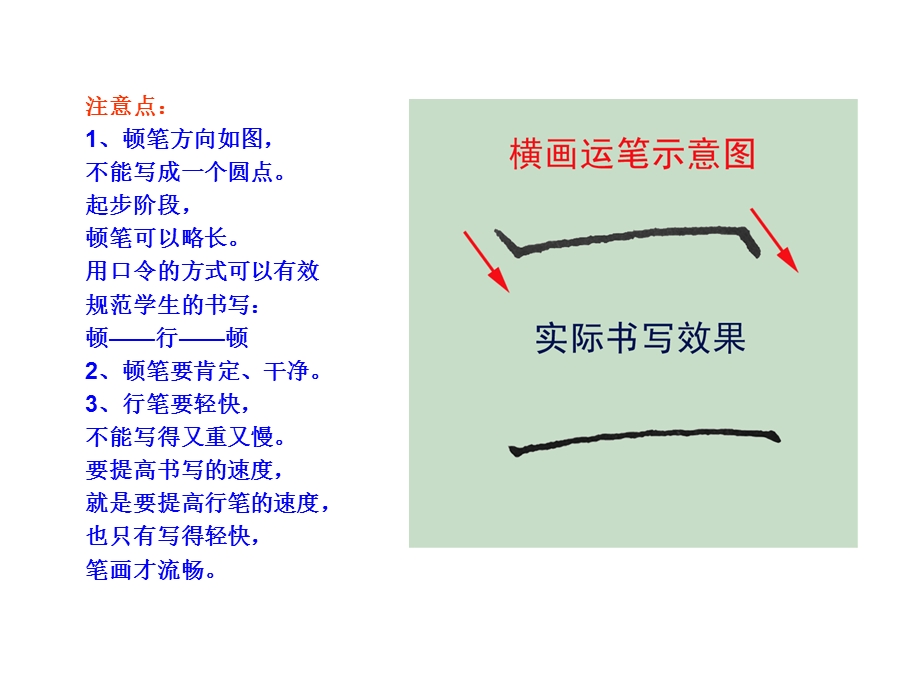 硬笔书法八种基本笔画写法.ppt_第3页