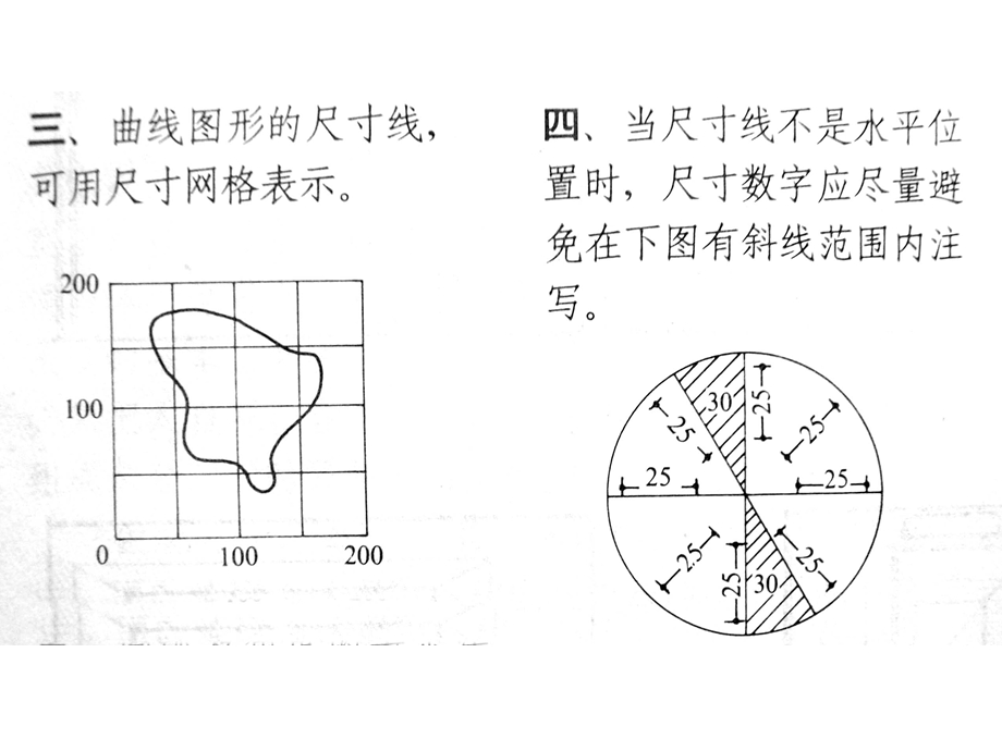 室内设计制图与规范.ppt_第3页