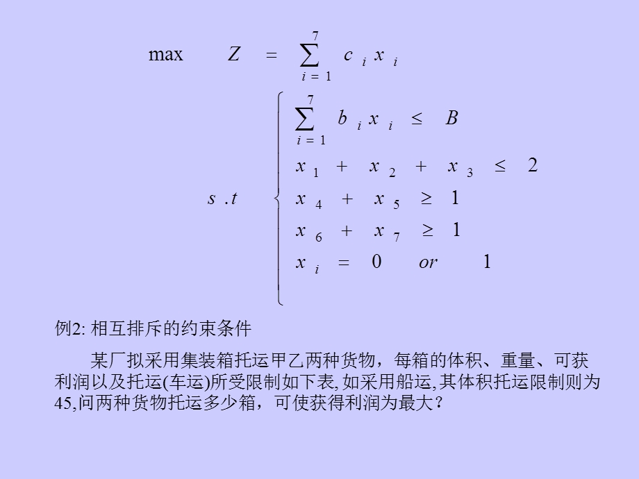 运筹学整数规划.ppt_第2页