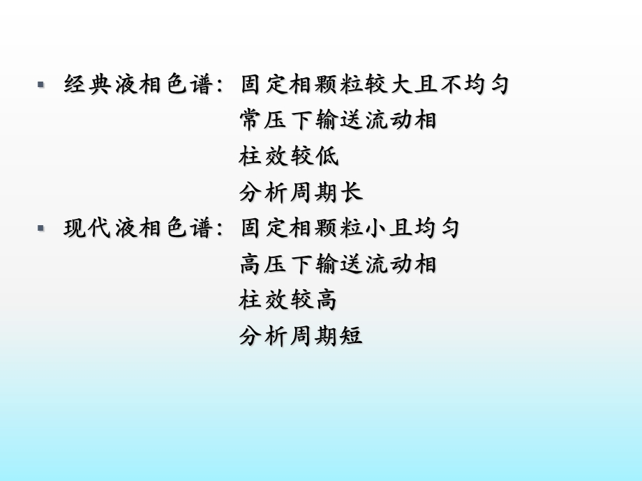 液相层析色谱技术.ppt_第3页