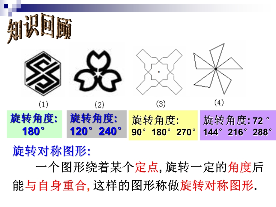 罗江县新盛初中陈辉.ppt_第2页