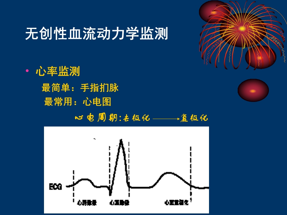 血流动力学的监测及临床意义.ppt_第3页