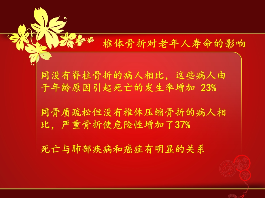 椎体成型术后的护理.ppt_第3页