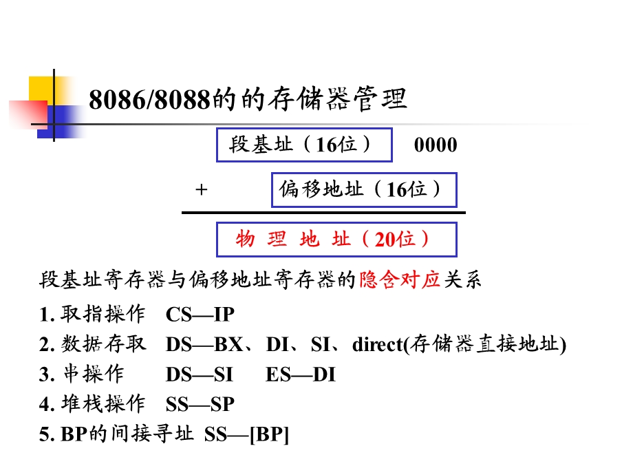 微型机指令系统.ppt_第1页