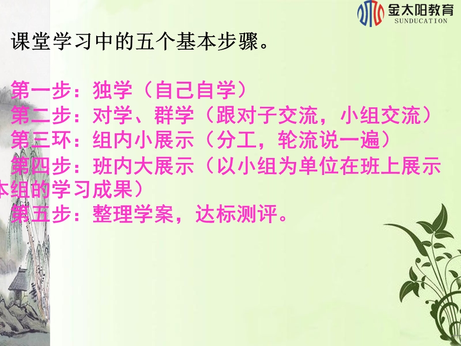 学习小组行为规范.ppt_第3页