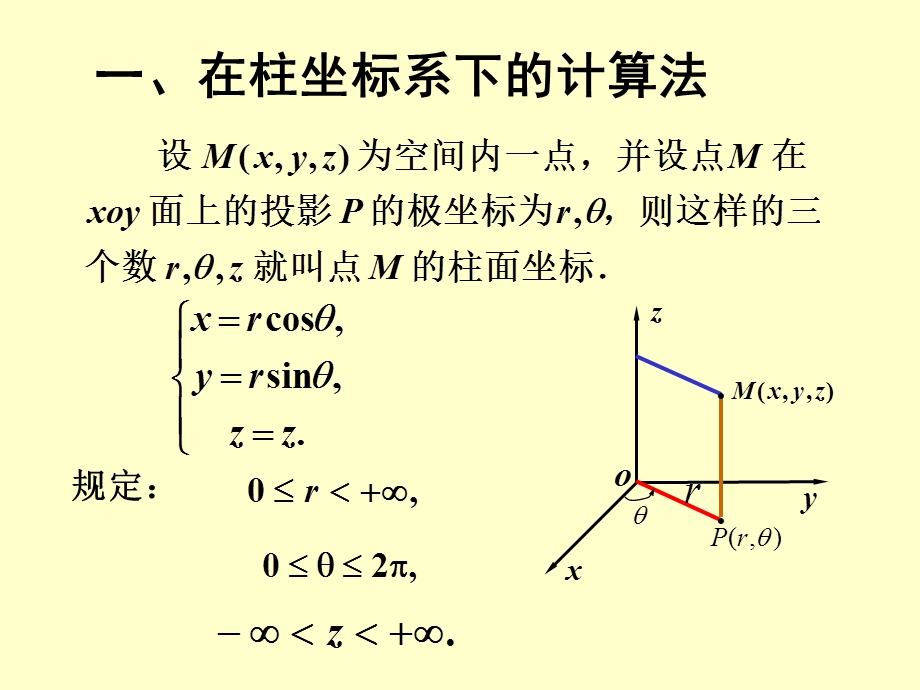 柱坐标系和球坐标系下的计算法(IV).ppt_第2页