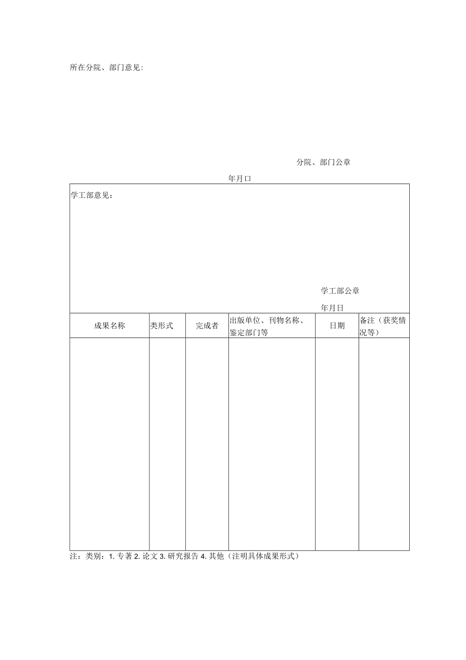 浙江师范大学行知学院科研项目结题表.docx_第2页