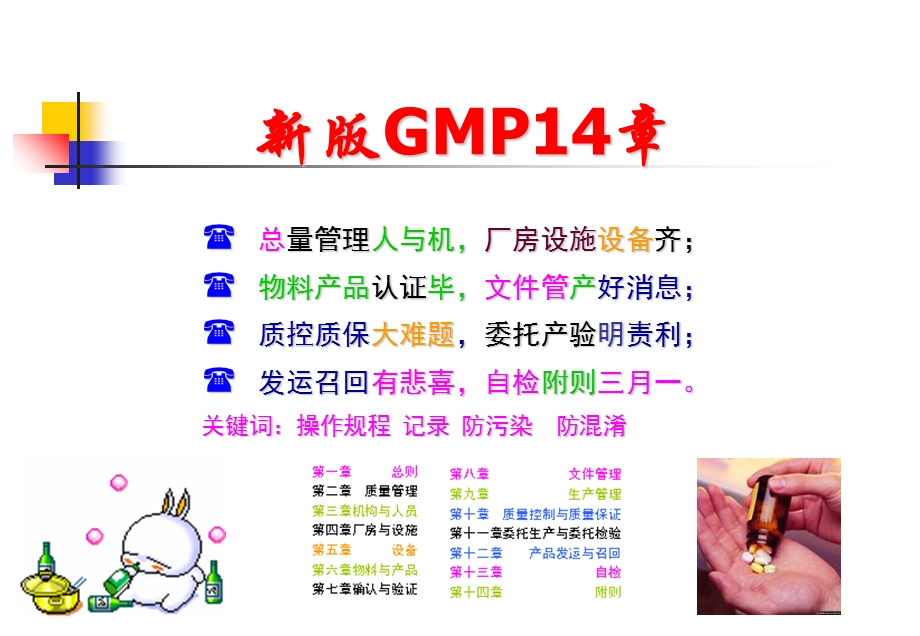 药厂生产管理(新版GMP)PPT课件.ppt_第2页