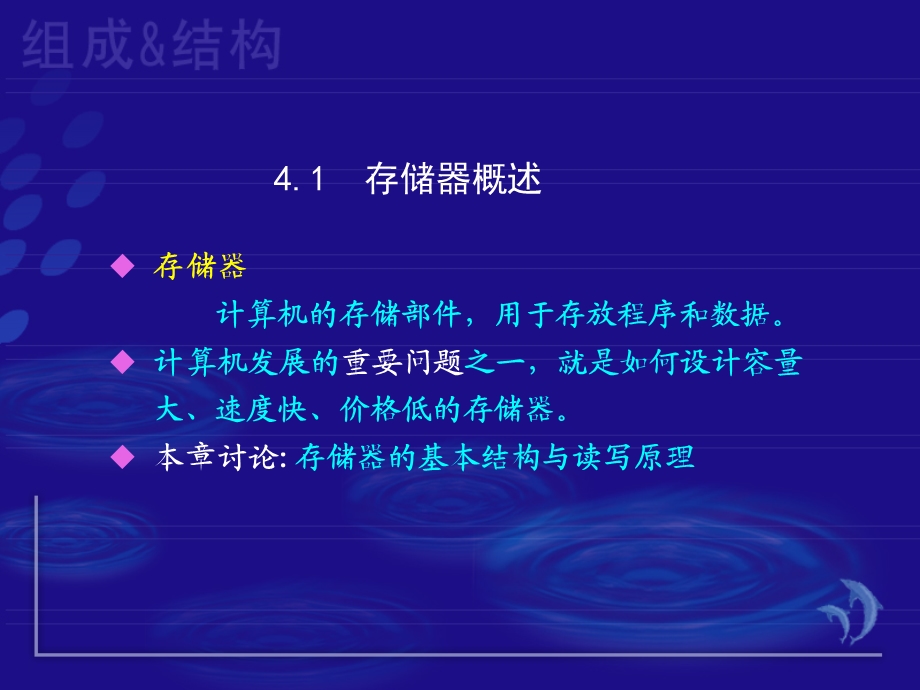 四章存储器系统.ppt_第2页