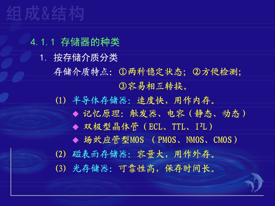 四章存储器系统.ppt_第3页