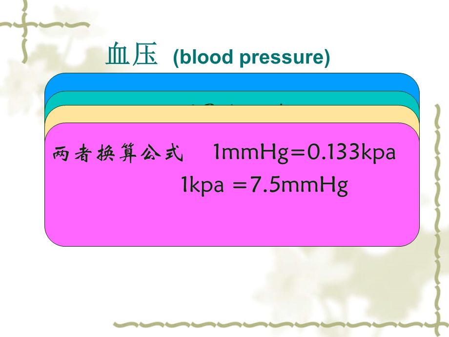 血压的评估与测量.ppt_第2页