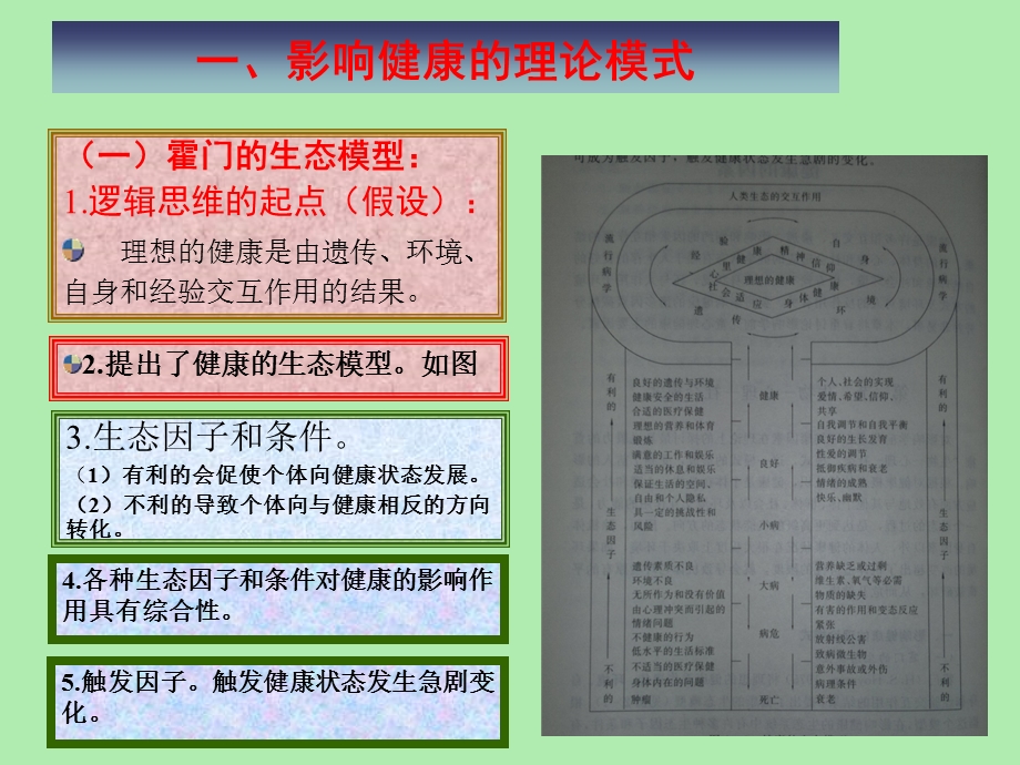 影响学前儿童心理健康的因素.ppt_第3页