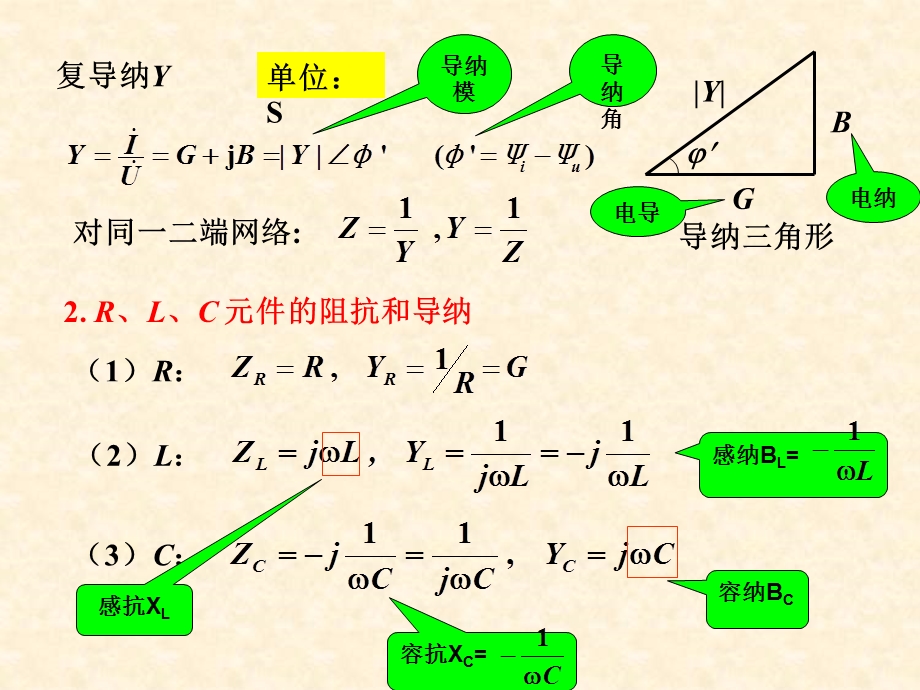 正弦稳态电路的分析.ppt_第3页