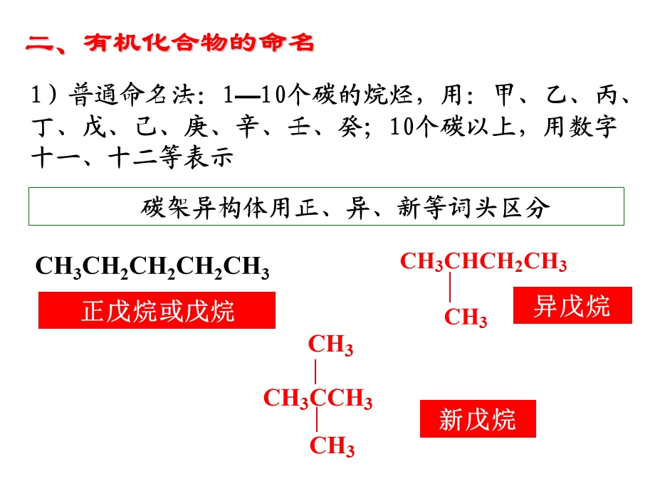 有机化合物的命名(IV).ppt_第3页