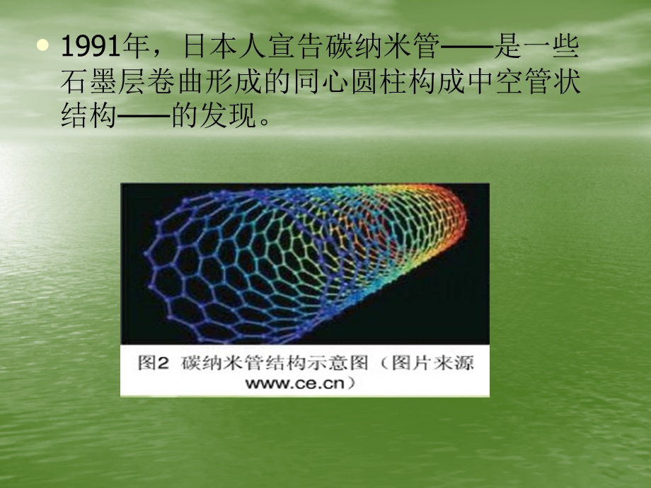 MoS2纳米材料的制备及其性质研究.ppt_第3页