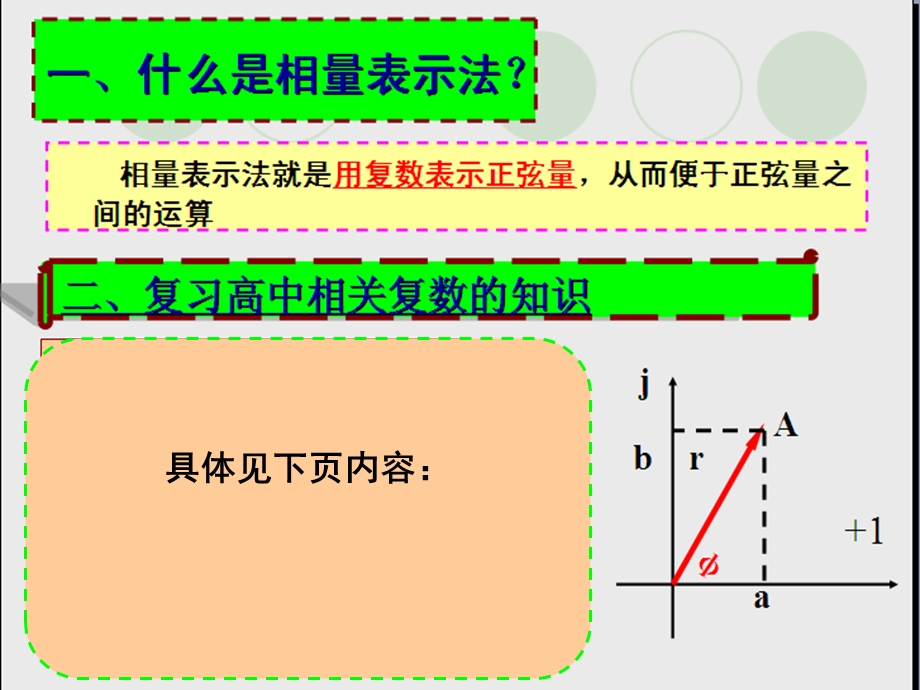 正弦交流电路的相量表示法.ppt_第3页