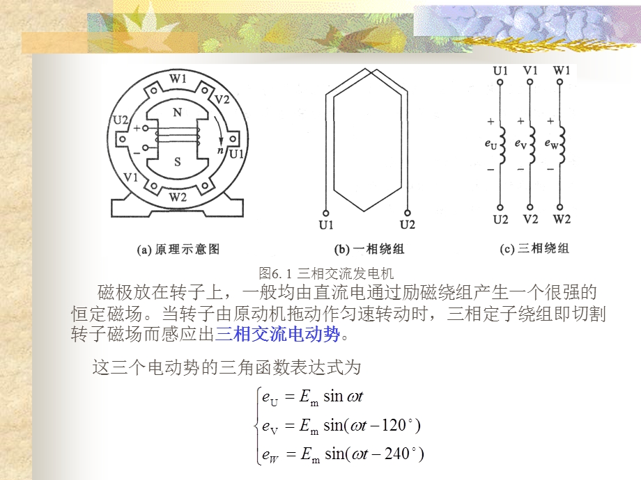 相电路的基本知识.ppt_第3页