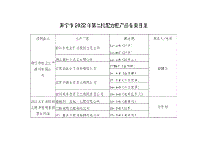 海宁市2022年第二批配方肥产品备案目录.docx