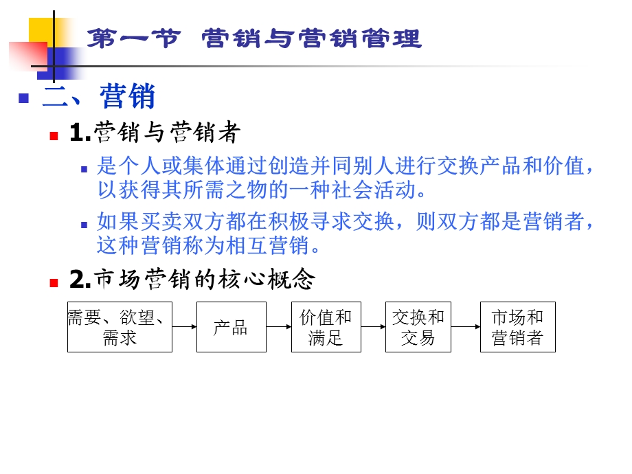 企业管理学第3章市场营销管理.ppt_第3页