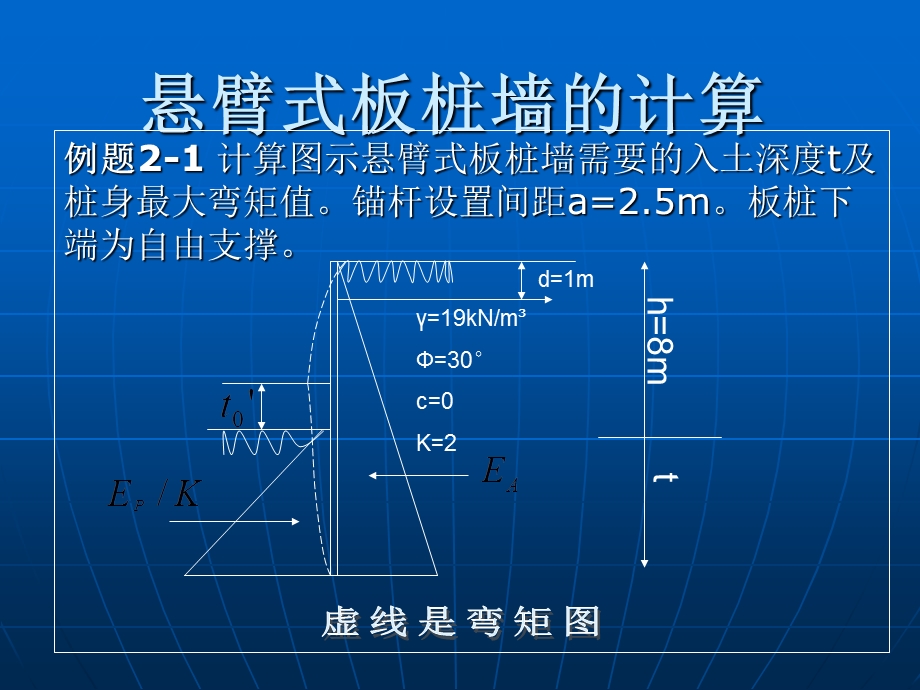 例题22交通081.ppt_第3页