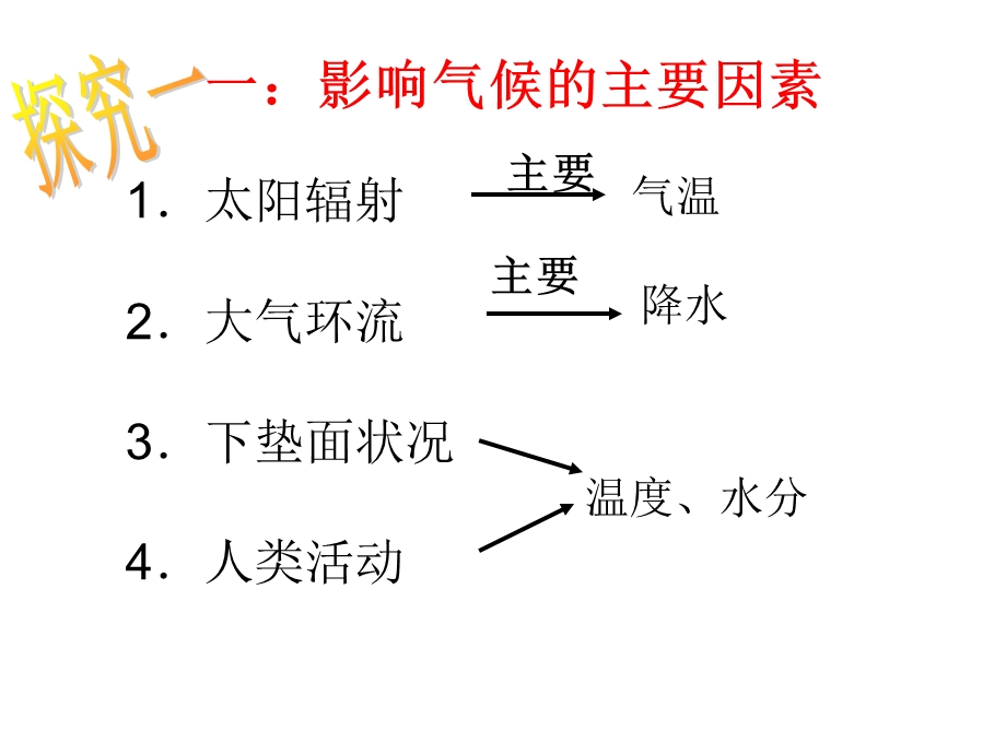 气候类型分布、成因及特征.ppt_第3页