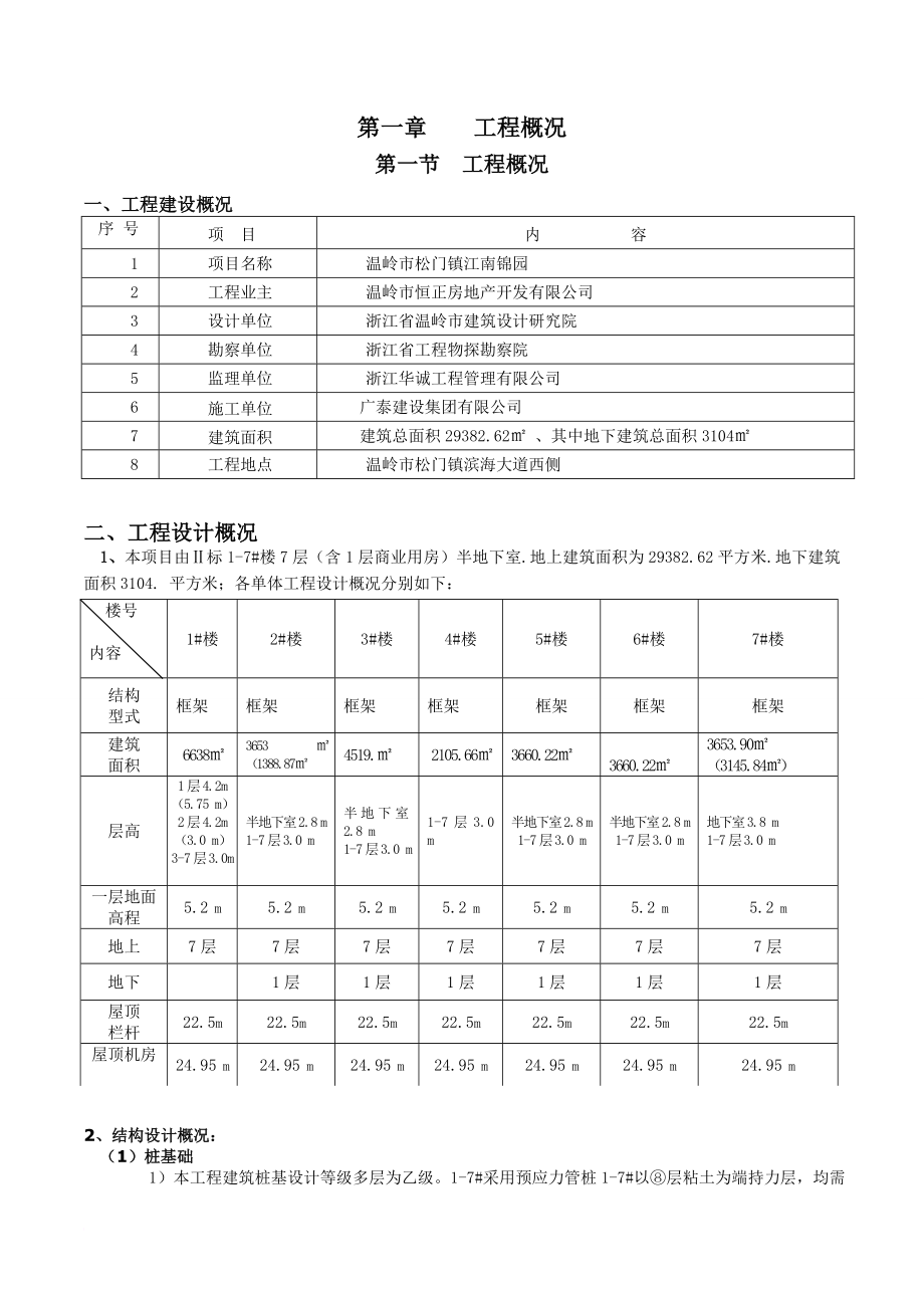 u松门江南锦园项目条施工组织设计2标.doc_第1页