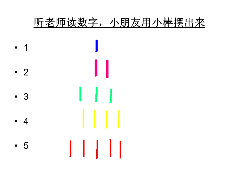 听老师读数字小朋友用小棒摆出来.ppt_第2页