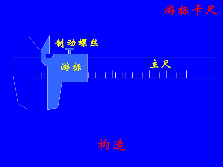 游标卡尺和螺旋测微器原理和读数方法.ppt_第2页