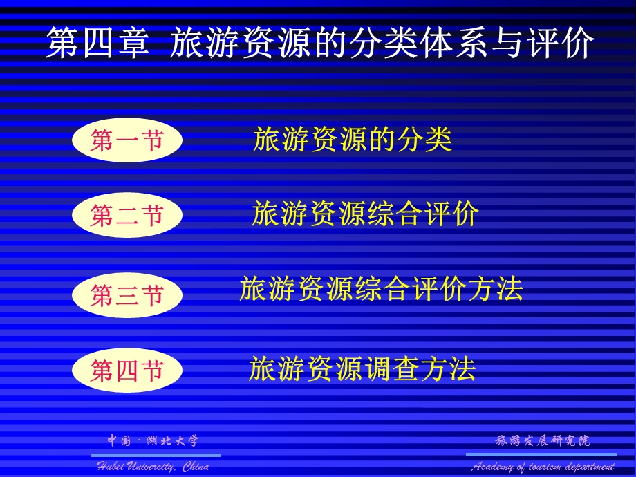 旅游资源分类与评价.ppt_第2页