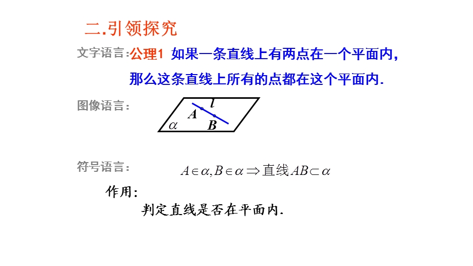 平面的基本性质和推论.ppt_第3页